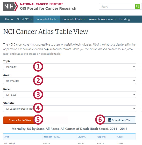 an image of the cancer atlas table view application